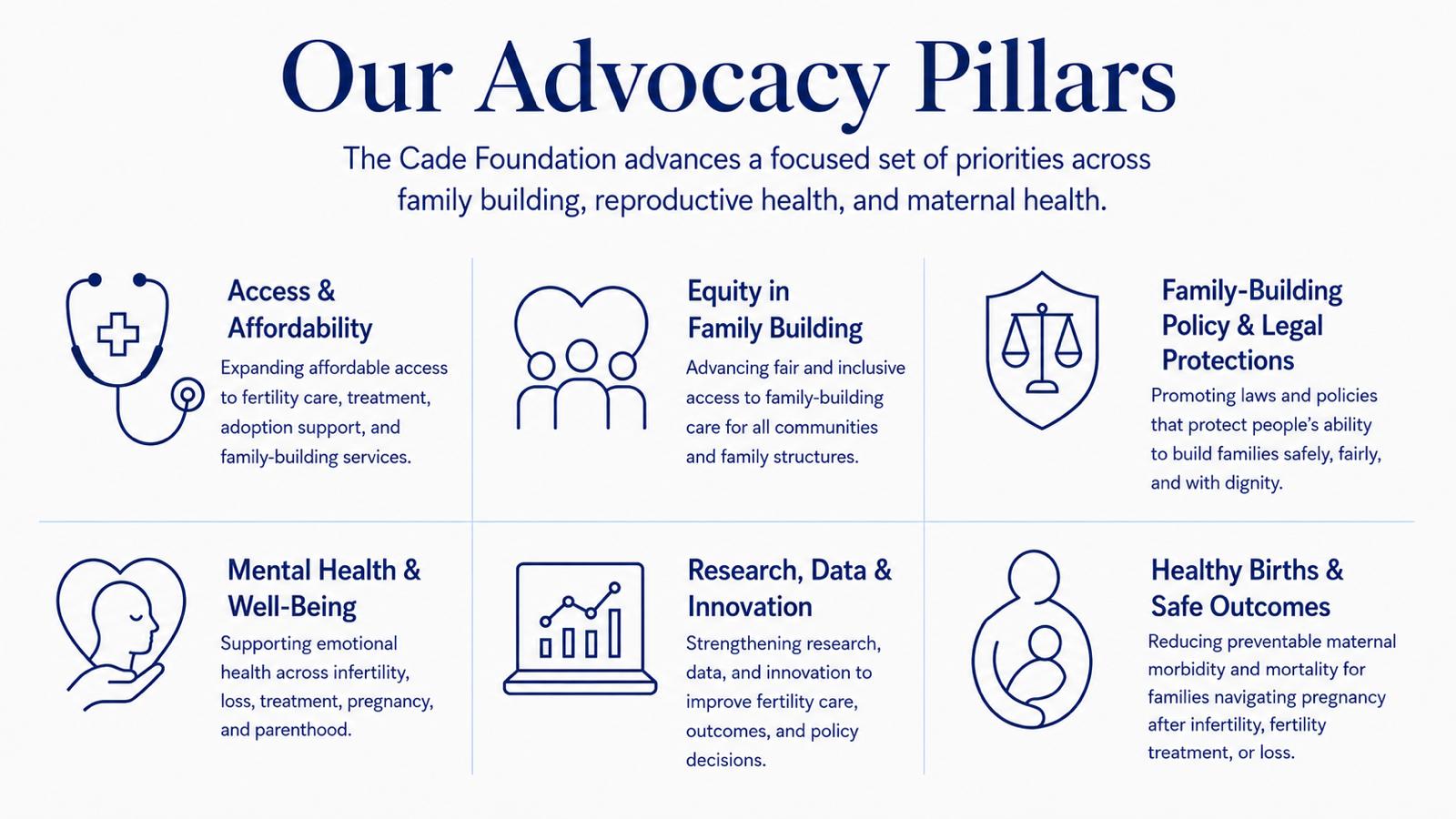 Advocacy